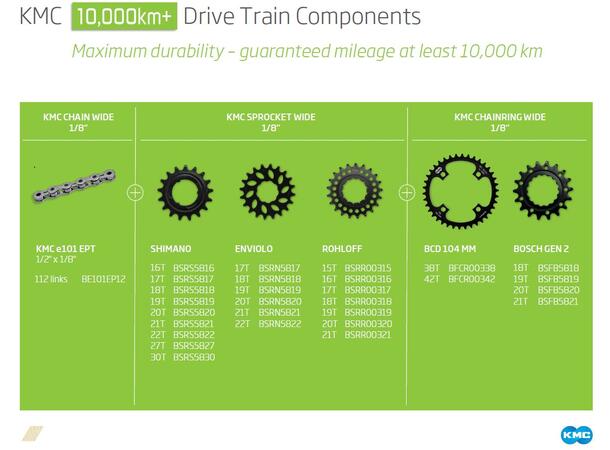 KMC Bosch Krankdrev 18-21T Bosch, 1/8", Stål 