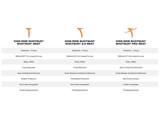 Kids Ride Shotgun Barnesete Front montert 