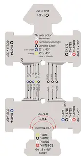 TH Styrelagerguide I For 1" og 1 1/8", rustfritt stål
