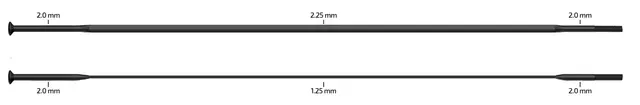 Sapim CX-Sprint Sorte Eiker Straight Pull, 2.0/2.25-1.25/2.0, 100 pk 