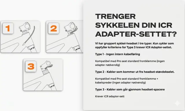 Kids Ride Shotgun Pro ICR Adaptersett For sykler med ICR styrelager, 4 deler 